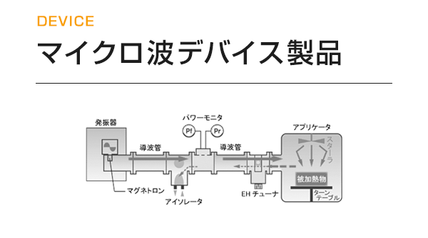 ミクロ電子の製品紹介